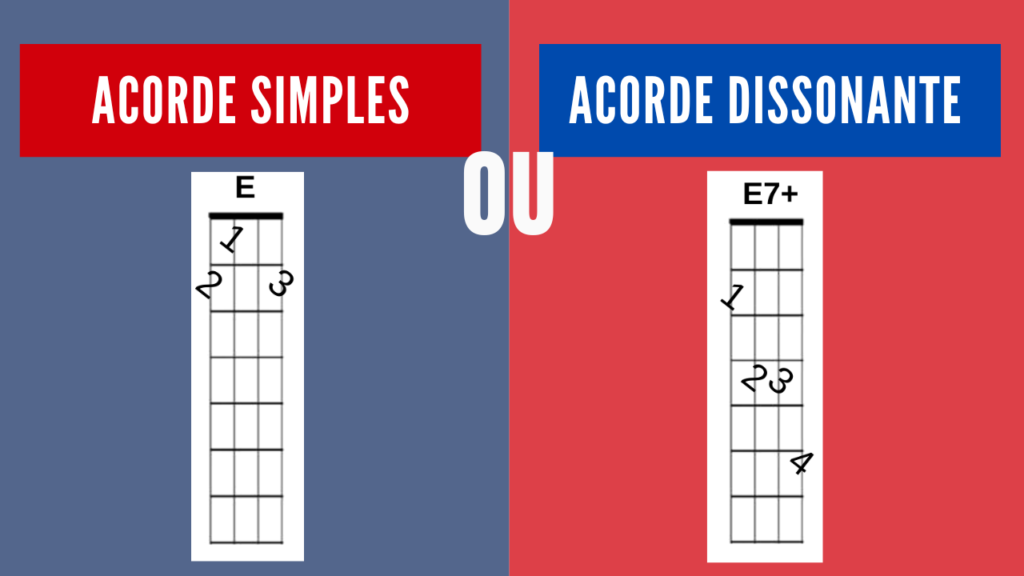 ACORDES SIMPLES OU DISSONANTE?